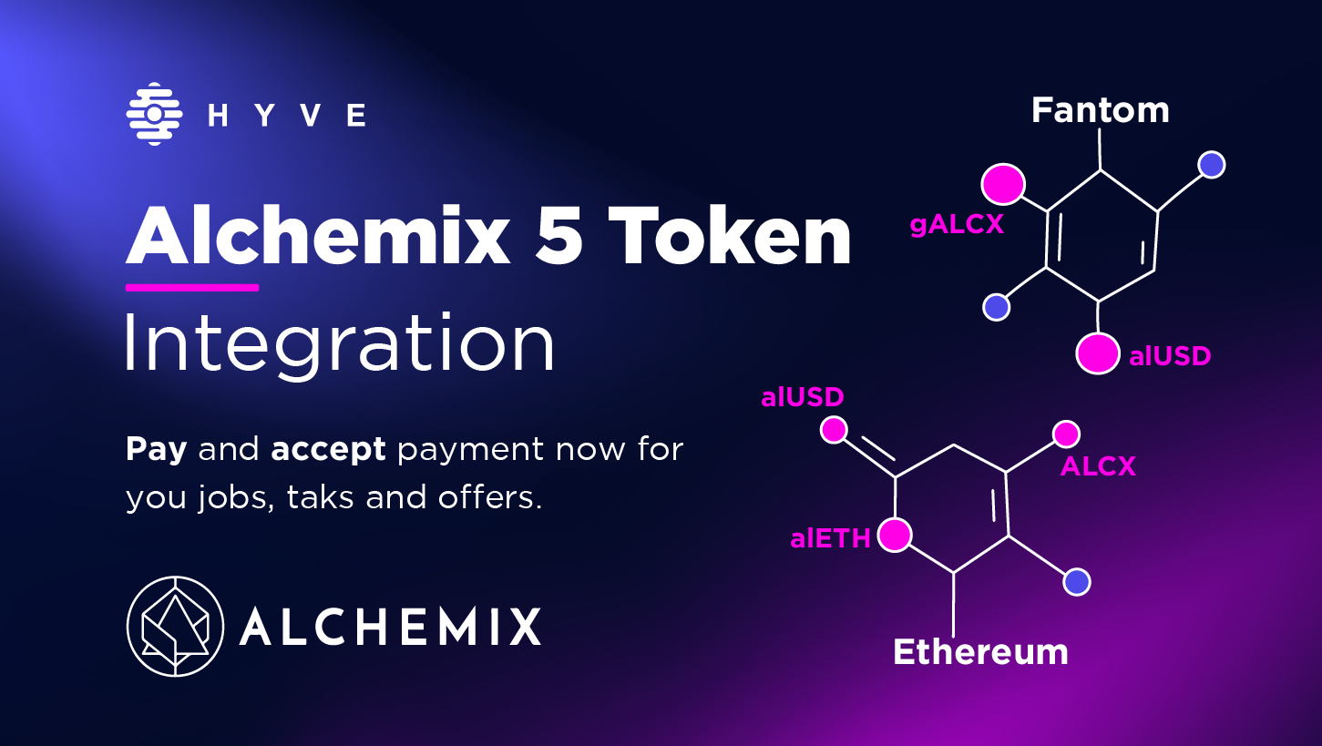 New Token Integrations - $ALCX, $alUSD, $alETH & $gALCX all available on HYVE